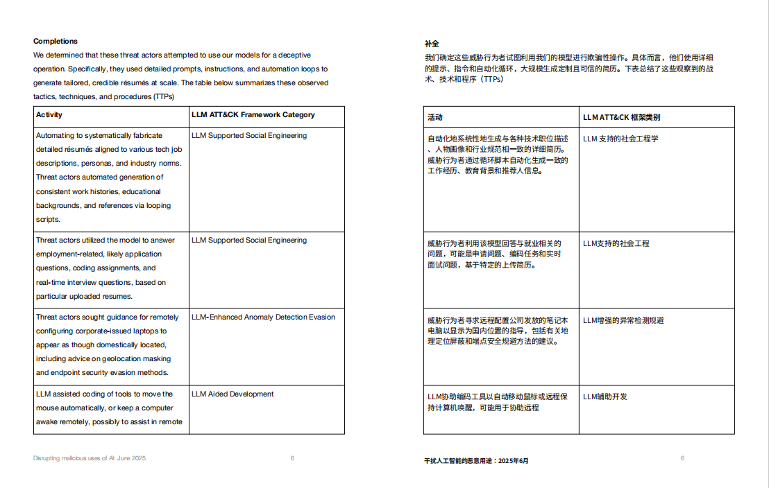 Disrupting Malicious Uses of AI 双语对照翻译效果